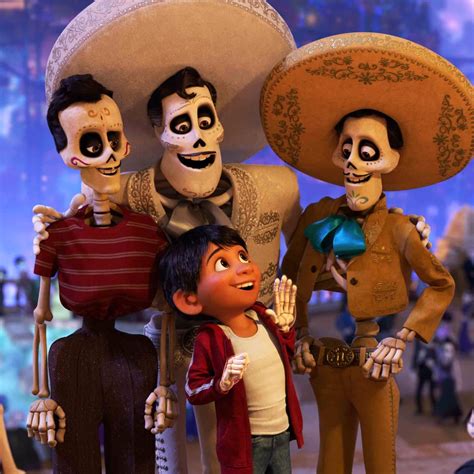 characters of coco